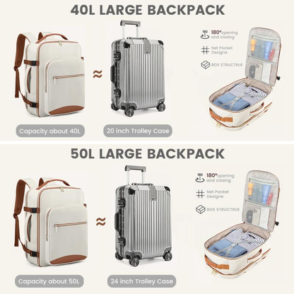 VoyagePack Backpack