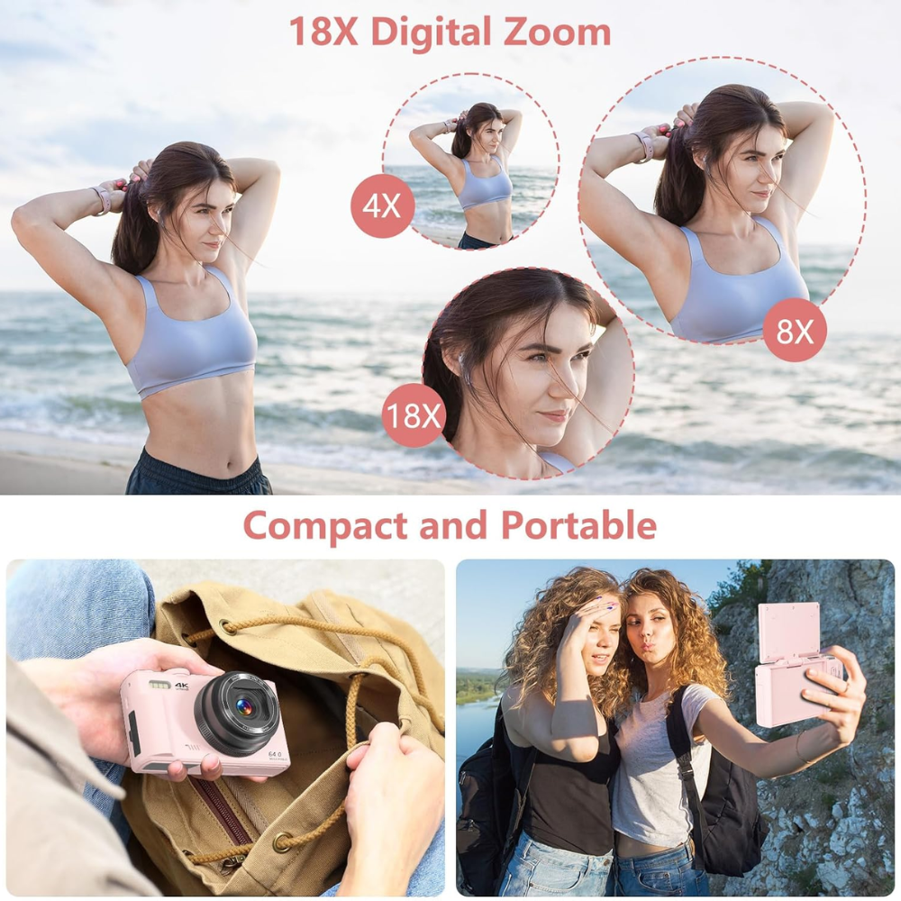 VisionPro Camera