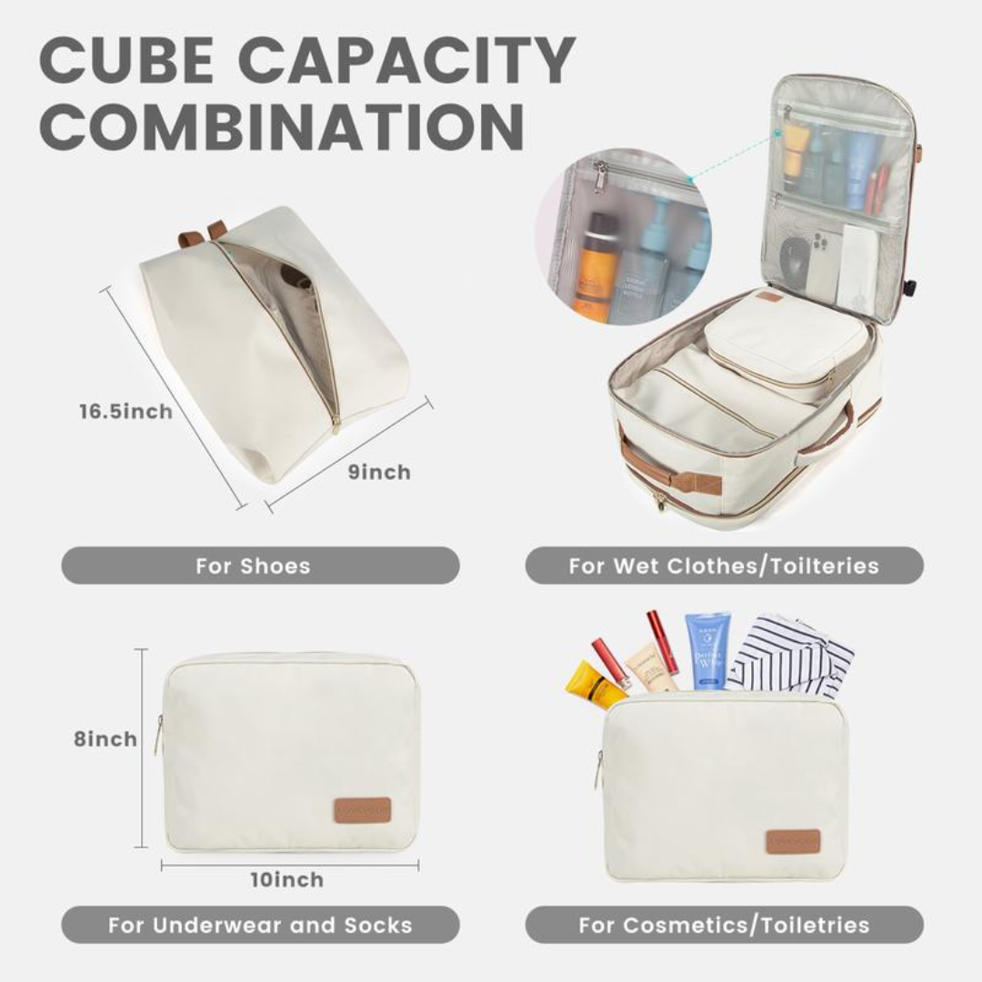VoyagePack Backpack