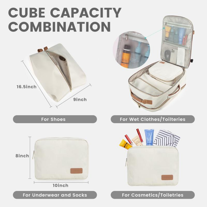 VoyagePack Backpack