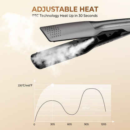 SilkHeat Steam Styler